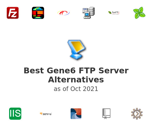 Phần mềm Gene6 FTP Server