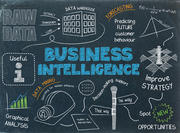 Business Intelligence được gọi là trí tuệ doanh nghiệp hoặc kinh doanh thông minh