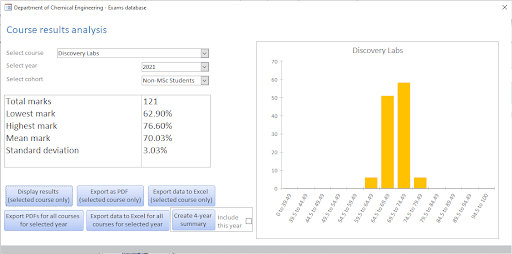 Microsoft Access Là Gì? Hướng Dẫn Cách Sử Dụng Microsoft Access