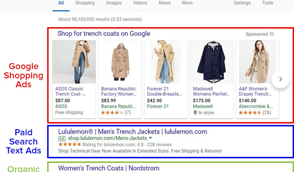 Tìm hiểu về Google Shopping Ads mua sắm trên Google - Ảnh 5.