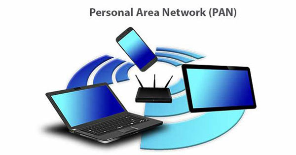 PAN là một hệ thống kết nối các máy tính/thiết bị, cung cấp mạng trong phạm vi cá nhân