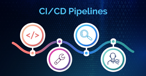 Kubernetes CI/CD pipelines - Kiến thức cơ bản cần biết - Ảnh 3.