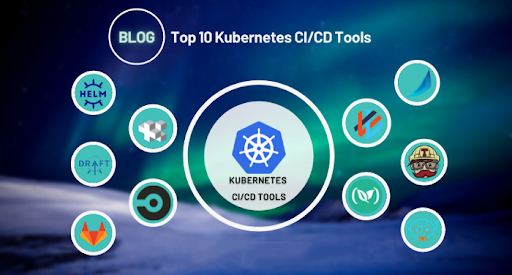 Đánh giá 5 công cụ Kubernetes CI/CD phổ biến nhất hiện nay - Ảnh 1.