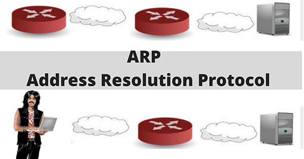 ARP phát triển như một giao thức địa chỉ có mục đích chung cho các mạng IP