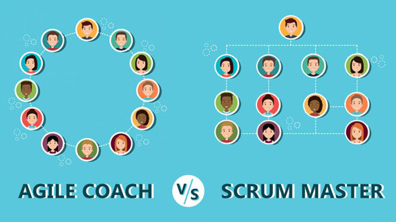 Sự khác nhau giữa Agile Coach và Scrum Master