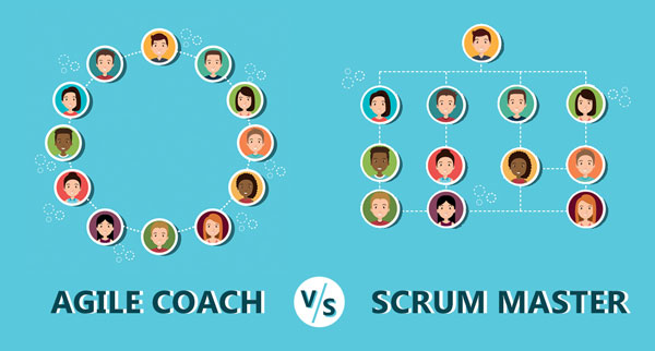 Điểm khác nhau giữa Agile Coach và Scrum Master
