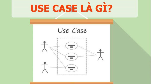 Cách vẽ use case diagram class diagram activity diagram và sequence  diagram  Học 3 giây