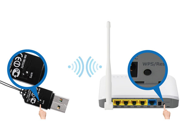 WPS là tính năng hỗ trợ thiết lập kết nối mạng Wifi giữa các thiết bị thu và thiết bị phát