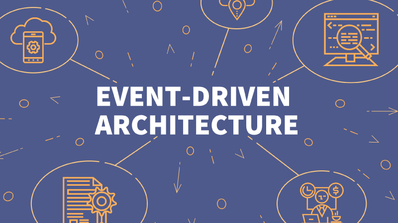Kiến trúc hướng sự kiện - Event-driven architecture là gì?