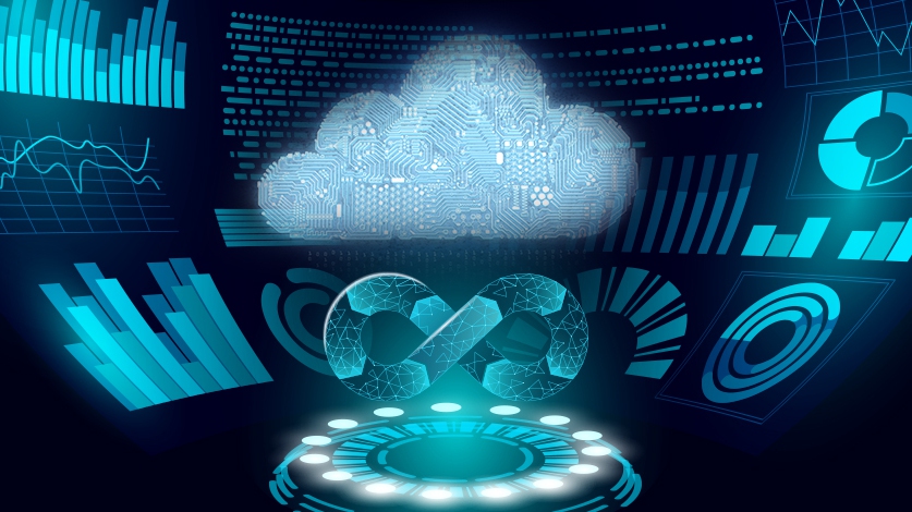 Vì sao DevOps và Cloud luôn song hành với nhau?