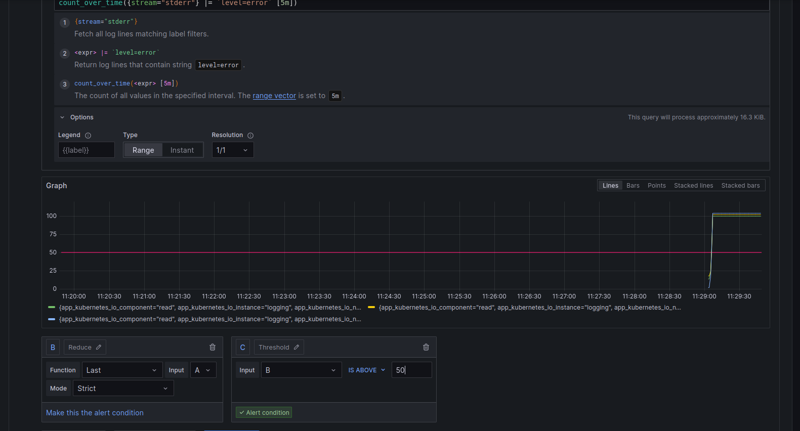 Thu thập và truy vấn logs Kubernetes với Grafana Loki, Grafana và ...