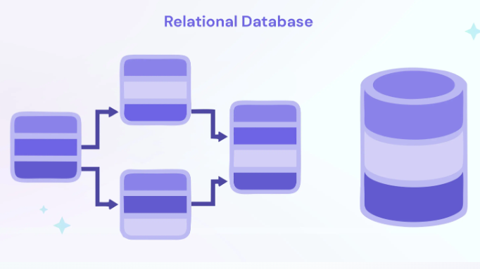 Relational Database là gì? Khám phá cơ sở dữ liệu quan hệ từ A đến Z