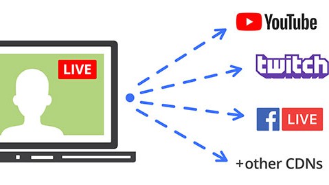 Stream là gì? Cách hoạt động của stream như thế nào?