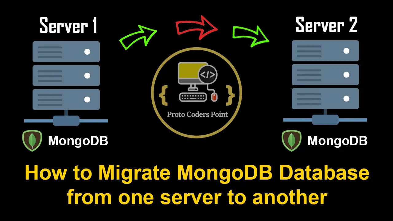 MongoDB là gì MongoDB là một cơ sở dữ liệu document  by Huy Ngô   Medium
