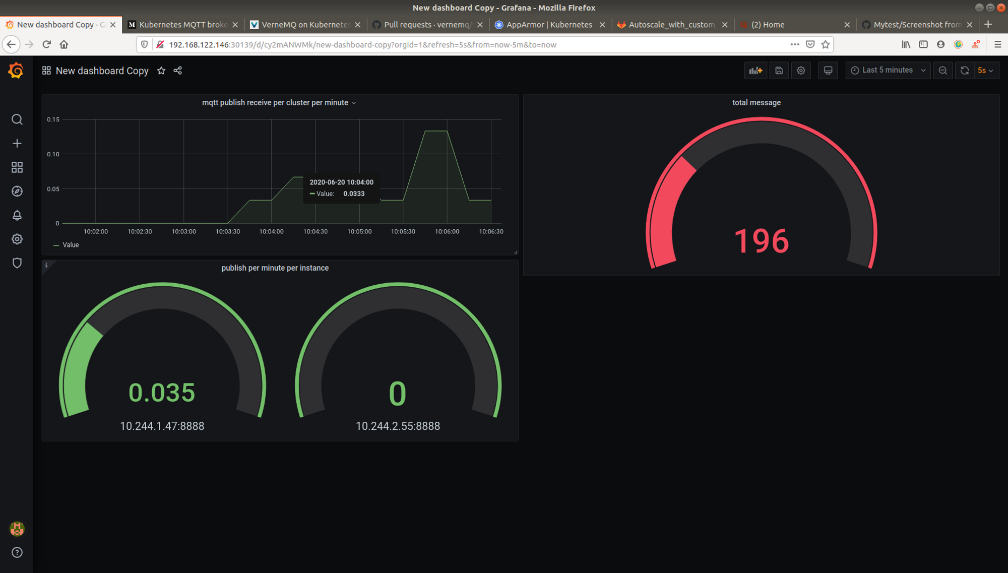 Autoscale pod với custom metrics cho MQTT broker