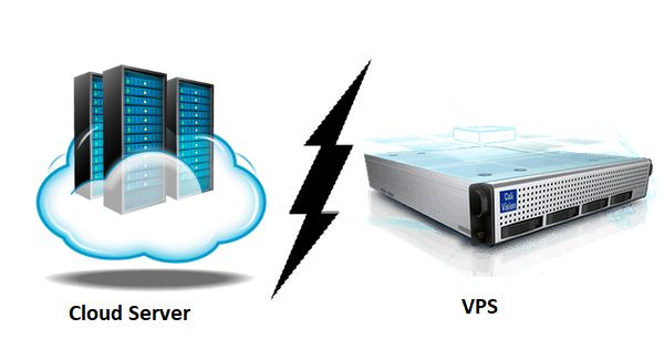 So sánh dịch vụ Web Hosting và Máy Chủ Ảo Cloud Hosting - Ảnh 7.