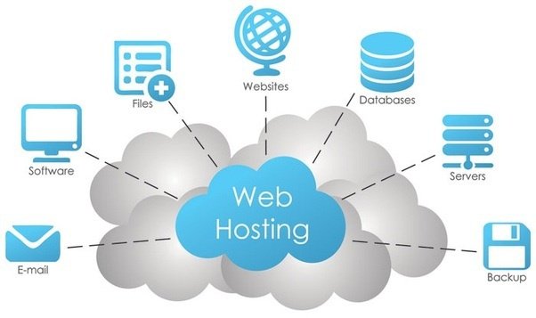 So sánh dịch vụ Web Hosting và Máy Chủ Ảo Cloud Hosting - Ảnh 1.