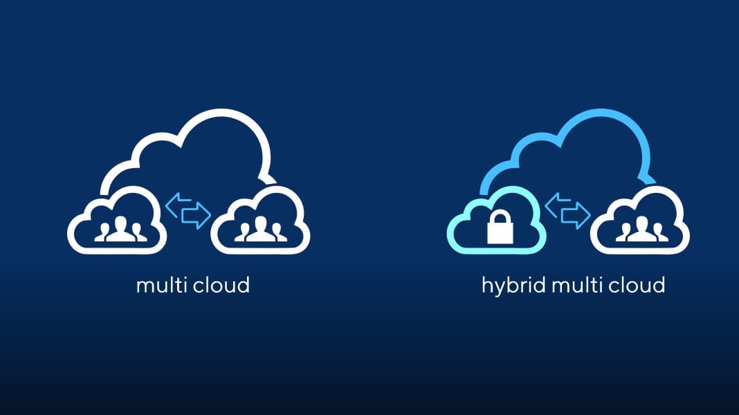Những khó khăn khi triển khai Hybrid/Multi cloud và cách khắc phục