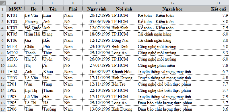 Hàm cơ sở dữ liệu trên excel