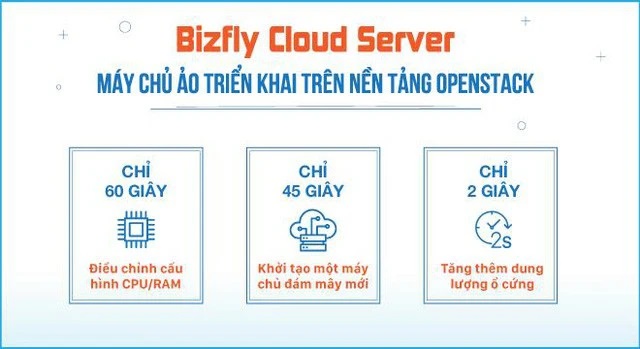 Dịch vụ Cloud Server với tốc độ cao cùng khả năng bảo mật và độ ổn định vượt trội 