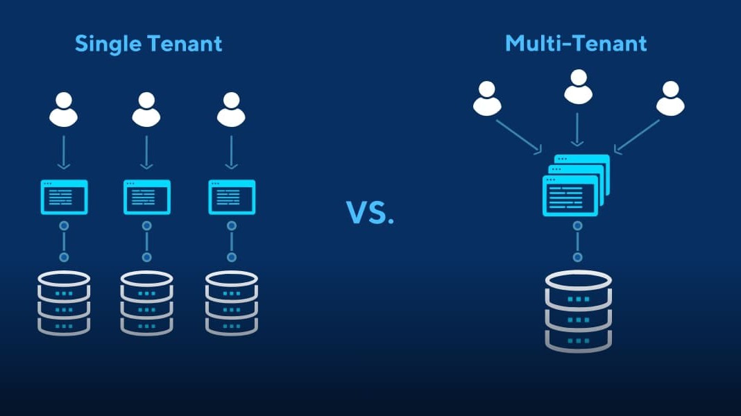 Multi-Tenant là gì? Cách hoạt động và ưu nhược điểm cần nắm rõ
