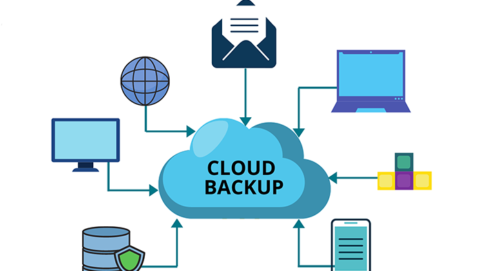 Hướng dẫn cách backup dữ liệu trên VPS