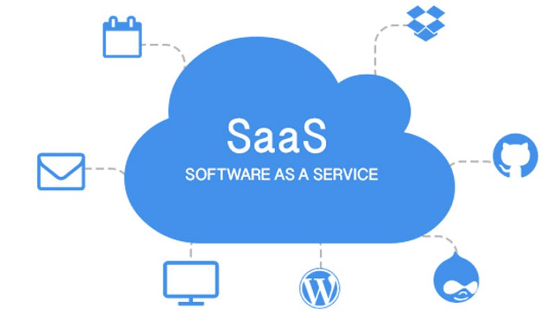 SaaS là gì? Mọi thứ bạn nên biết về Software as a Service
