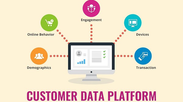 CDP là gì? Trường hợp sử dụng nền tảng dữ liệu khách hàng