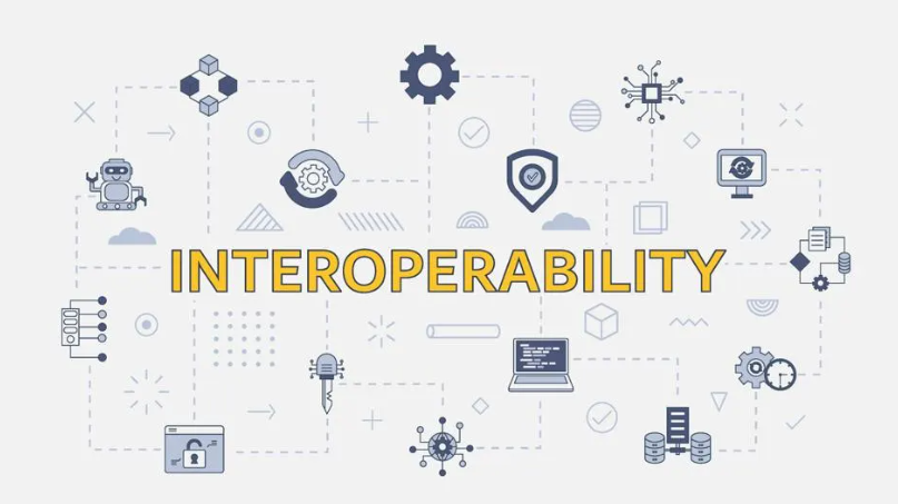 Khả năng tương tác là gì? Những lợi ích mà khả năng tương tác mang lại