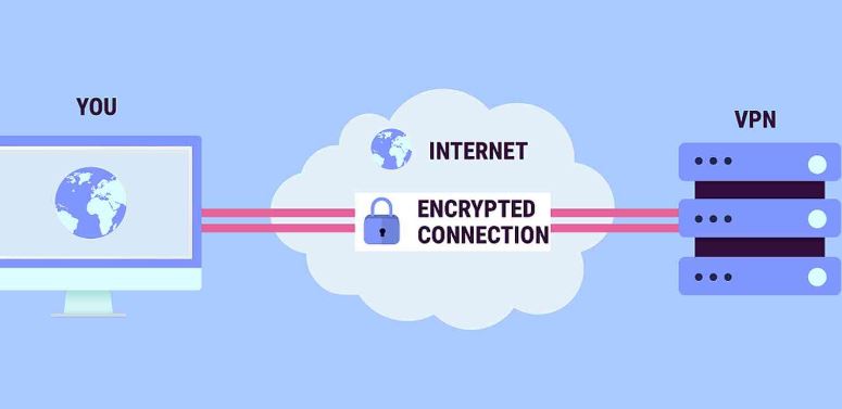 Có nên sử dụng VPN không?