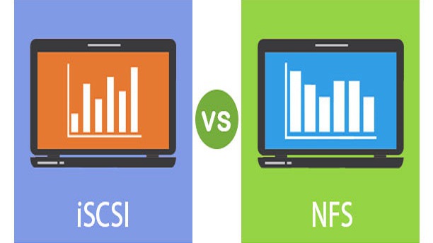 So sánh NFS và iSCSI - 3 điểm khác nhau giữa NFS và iSCSI