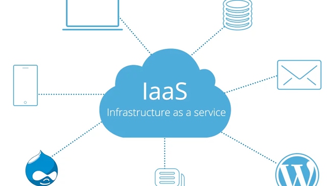 IaaS là gì? Lợi ích của IaaS mang lại
