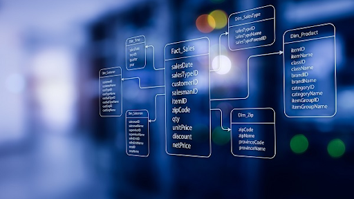 Mô hình dữ liệu là gì? Vai trò và cách sử dụng hiệu quả nhất.