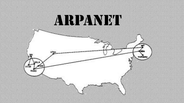 Arpanet là gì? Lịch sử hình thành của mạng Internet đầu tiên trên thế giới