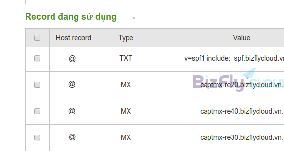 Hướng Dẫn Xác Thực DNS