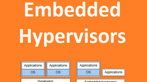 Embedded Hypervisor là gì? Chìa khóa cho tương lai ảo hóa của hệ thống nhúng
