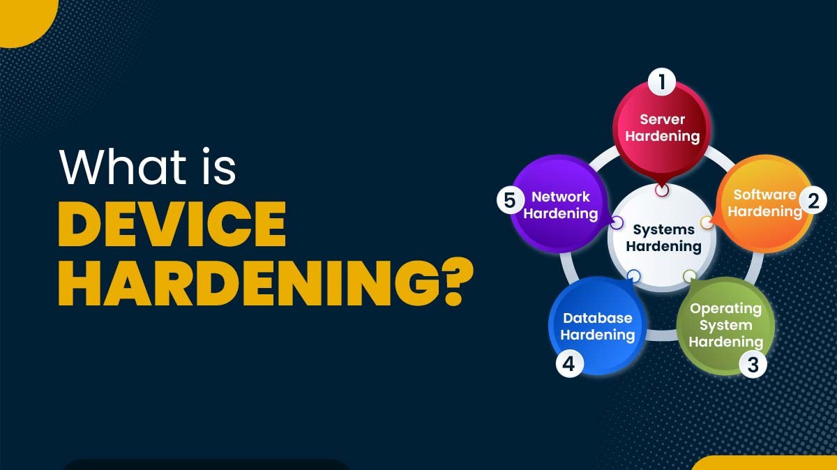 System Hardening là gì? Tầm quan trọng và lợi ích của System Hardening