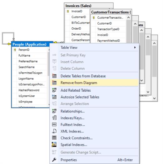 Cách tạo Diagram trong SQL Server - 4