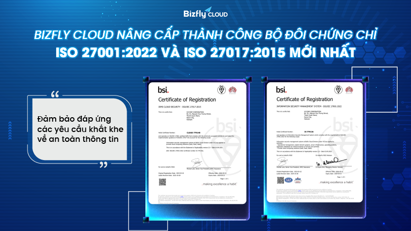 Bizfly Cloud - Một trong những nhà cung cấp sở hữu chứng chỉ ISO 27001:2022 và ISO 27017:2015 sớm nhất