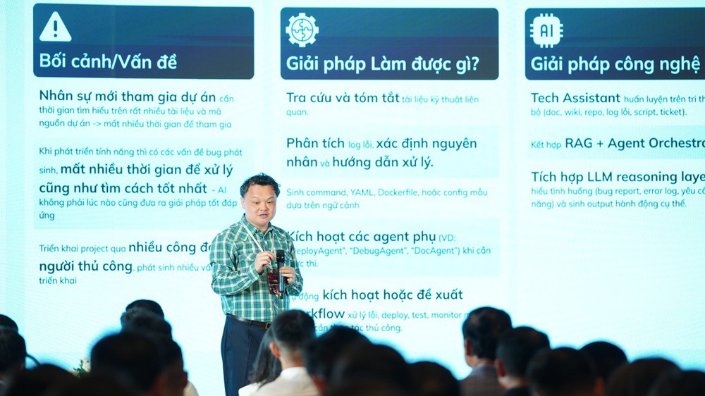 AI trong thực tiễn: từ mục tiêu kinh doanh đến hệ thống vận hành - Ứng dụng từ VCCorp