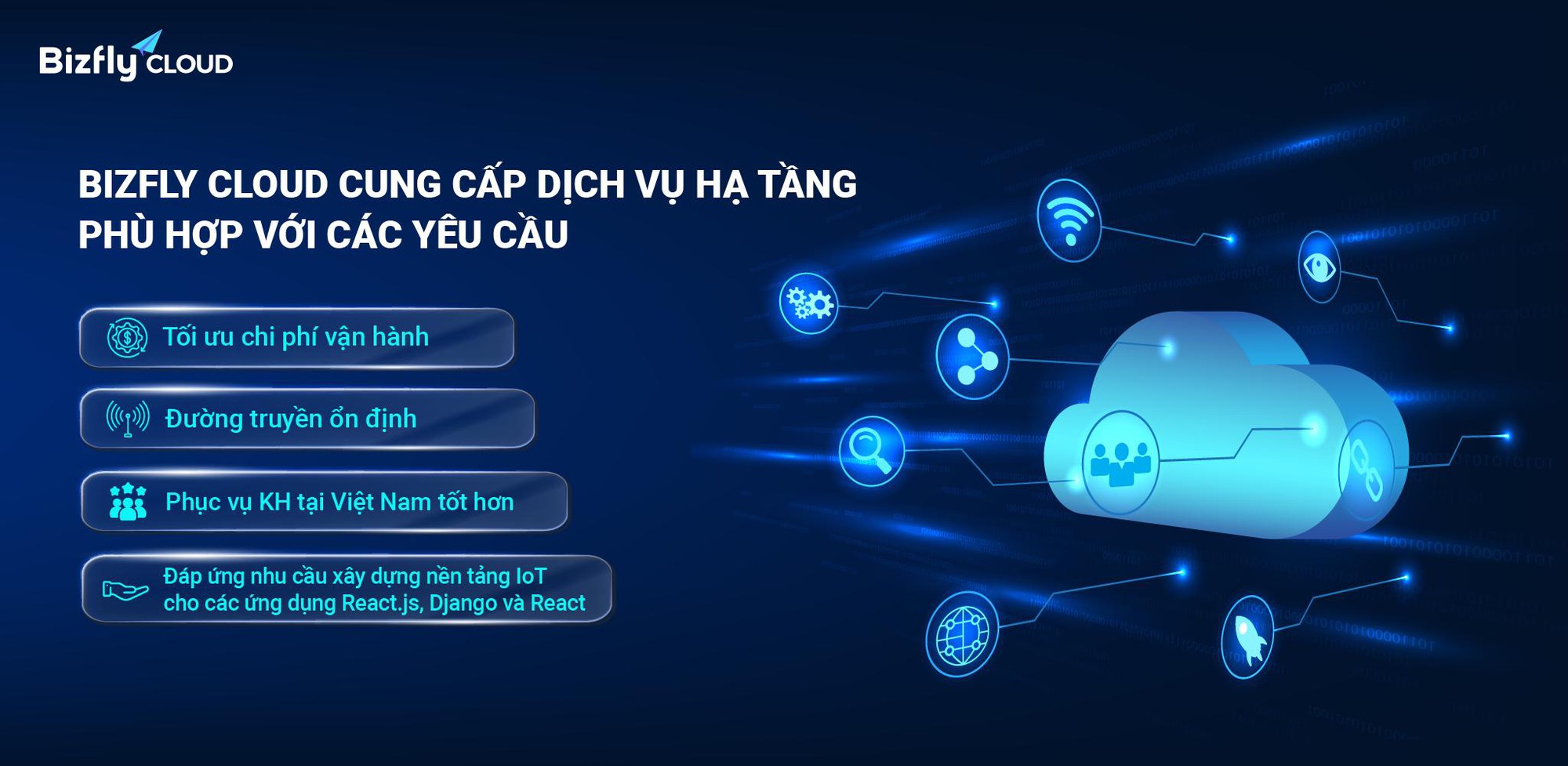 EoH kết hợp cùng Bizfly Cloud đẩy mạnh phát triển và ứng dụng công nghệ IoT tại Việt Nam- Ảnh 2. EoH kết hợp cùng Bizfly Cloud đẩy mạnh phát triển và ứng dụng công nghệ IoT tại Việt Nam- Ảnh 2.