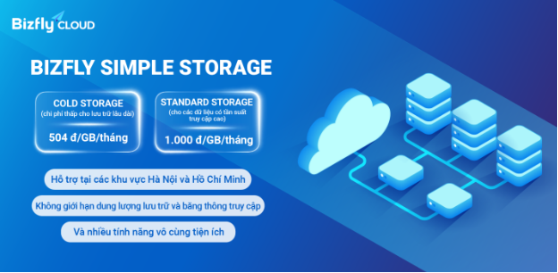 Kyna English ứng dụng Bizfly Simple Storage để tối ưu vận hành và giảm chi phí lưu trữ ổ cứng- Ảnh 3. Kyna English ứng dụng Bizfly Simple Storage để tối ưu vận hành và giảm chi phí lưu trữ ổ cứng- Ảnh 3.