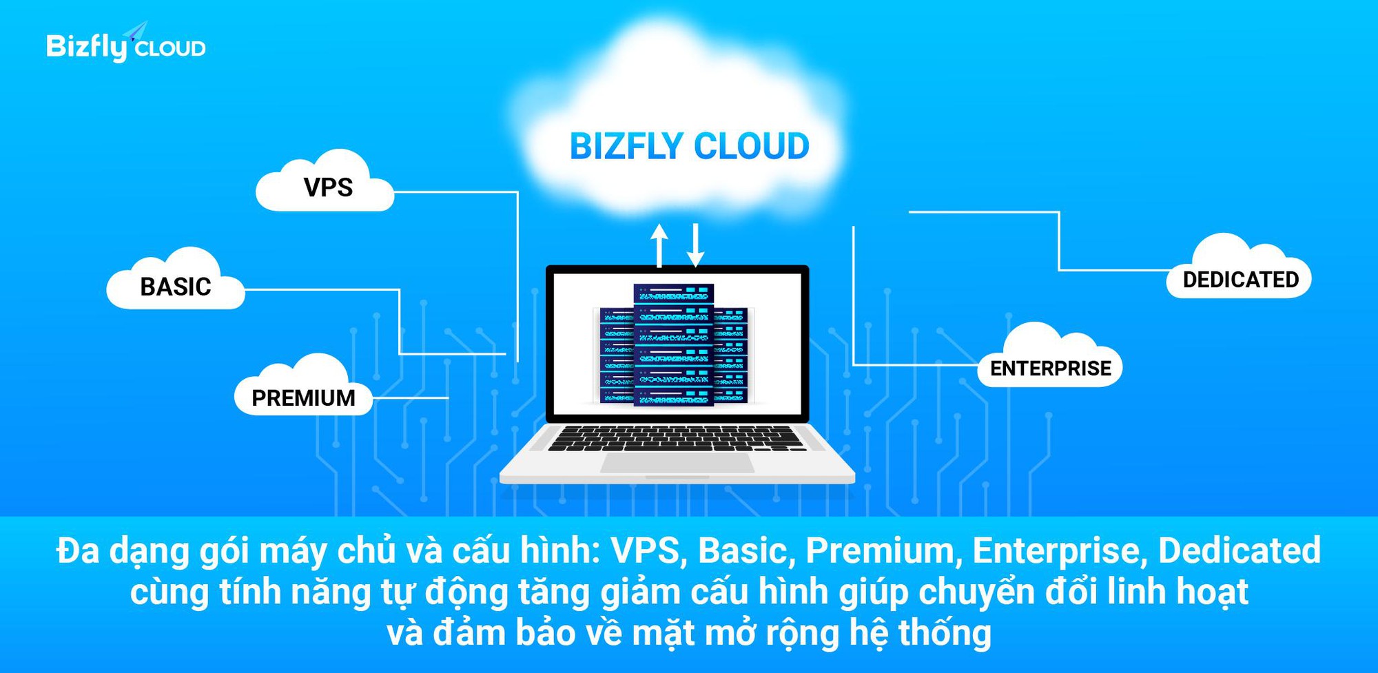 Ứng dụng giao vận chuyển sang sử dụng Bizfly Cloud Server để vận hành ổn định 24/24- Ảnh 3. Ứng dụng giao vận chuyển sang sử dụng Bizfly Cloud Server để vận hành ổn định 24/24- Ảnh 3.