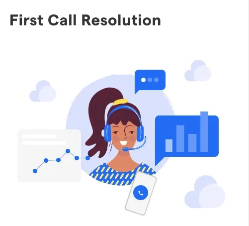 First Call Resolution là gì?