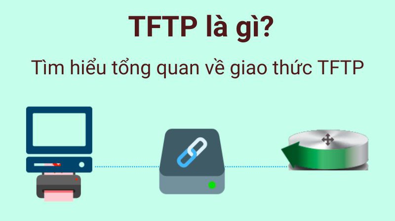 TFTP là gì? Hướng dẫn cách sử dụng TFTP Client trong Windows chi tiết