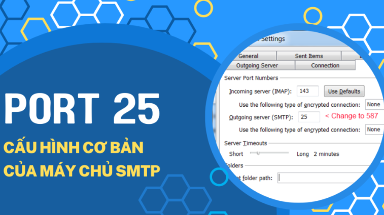 Port 25 là gì? Tại sao nó lại vô cùng quan trọng?