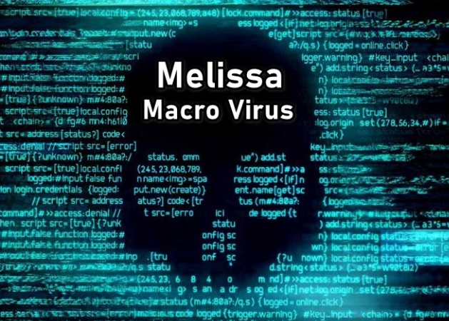 Virus Macro là gì? Virus Macro là gì?