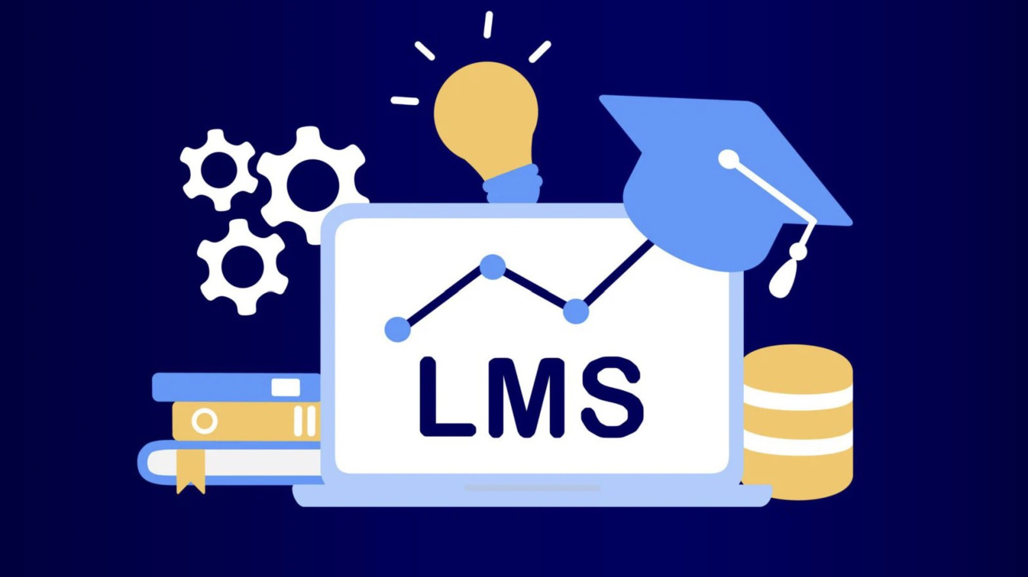 Top 10 nền tảng LMS tốt nhất 2025