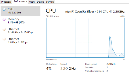 Hướng dẫn kiểm tra CPU, Ram, Disk trong windows trên Cloud Server 