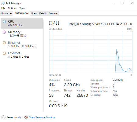 Hướng dẫn kiểm tra CPU, Ram, Disk trong windows trên Cloud Server - Ảnh 5. Hướng dẫn kiểm tra CPU, Ram, Disk trong windows trên Cloud Server - Ảnh 5.
